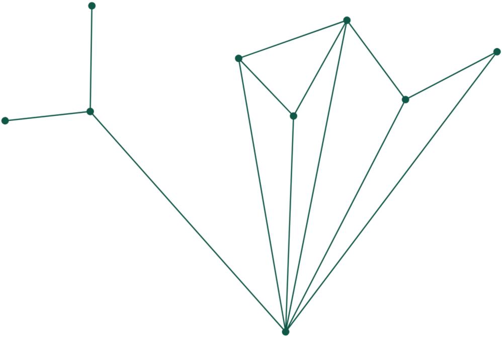Koobox Architecture